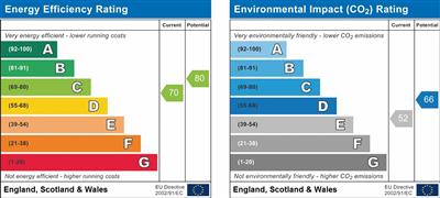EPC Chart.jpg